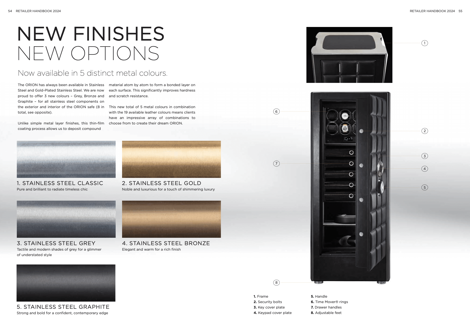 By Simone Stocker_Creative Director_Art Director_Newsletter Design Template_Layout Design